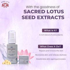 Ageless ANTI-AGING VIT A? + HA + VIT C REGIMEN (Serum + Powder)