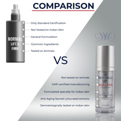 Ageless Lift & Firm Tightening serum 30ml (Pump)