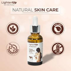 Lightenup Lactic Acid Active Intense Lightening Serum - 30ml