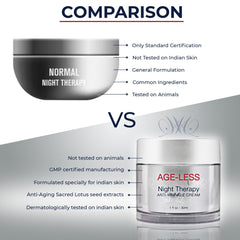 Ageless Night Therapy Anti-Wrinkle Cream 50ml